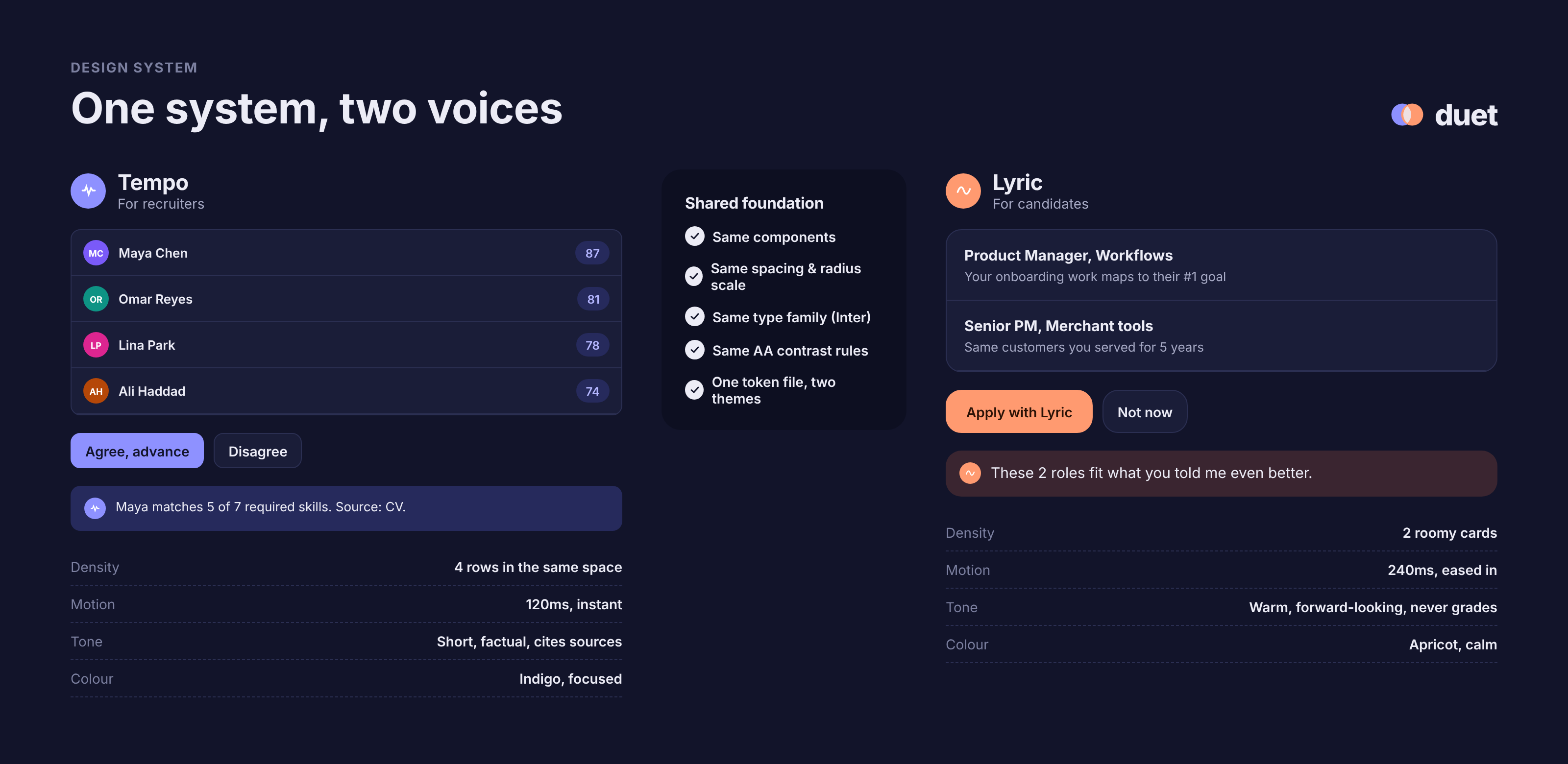 Design system showing the same components rendered in two color treatments — one for each AI assistant