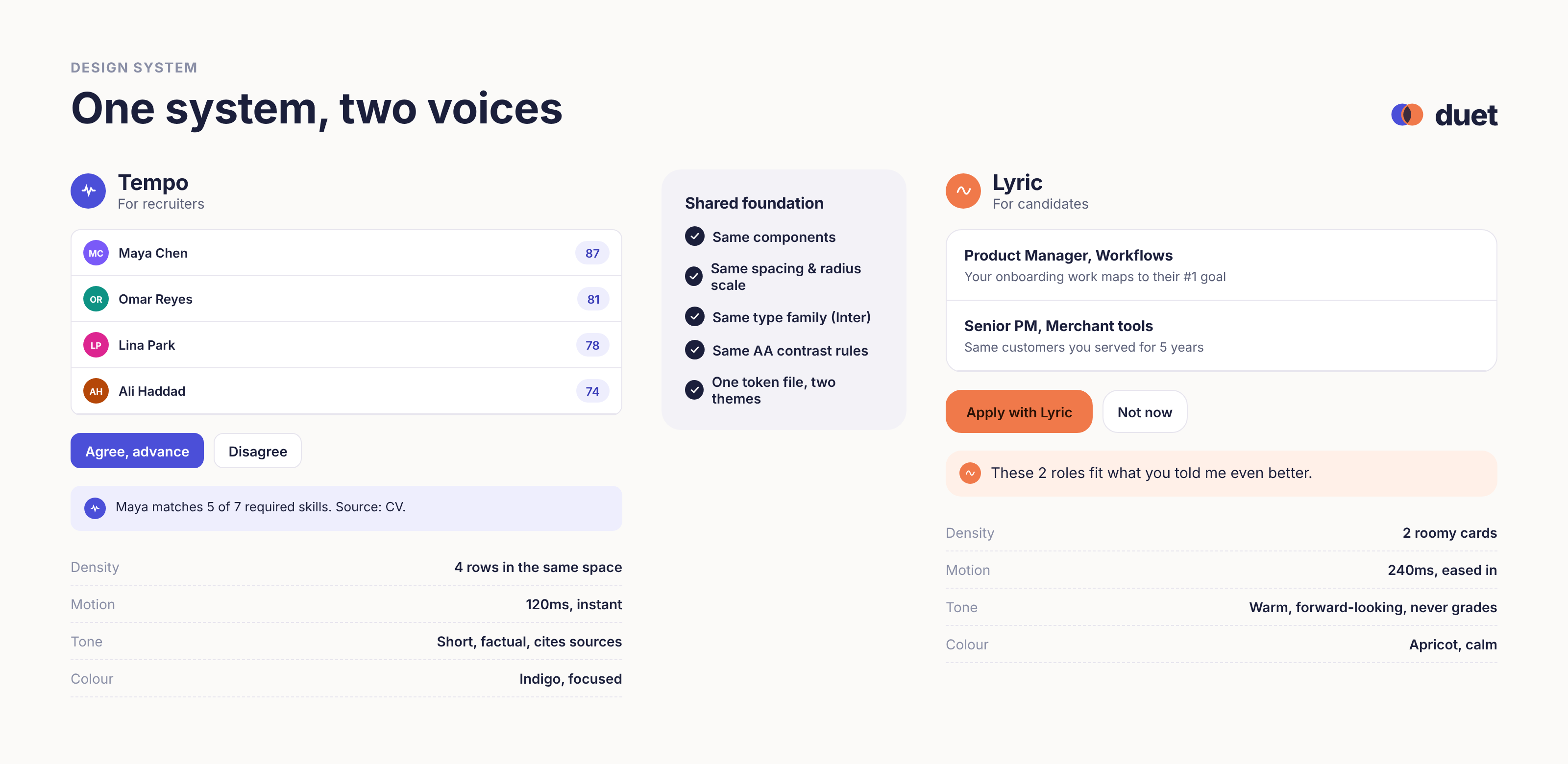 Design system showing the same components rendered in two color treatments — one for each AI assistant